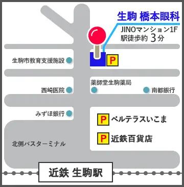 近鉄生駒駅　北側徒歩3分　白いビル1階